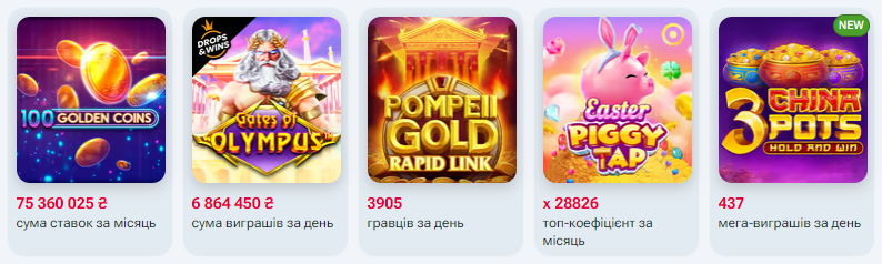 Игры в Casino King с джекпотом